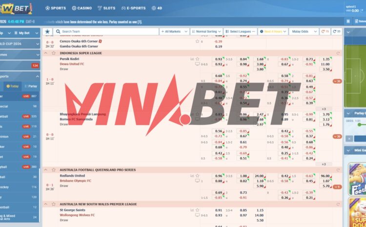 Giá thầu và biên triển khai của WBET nhìn từ góc độ B2B.